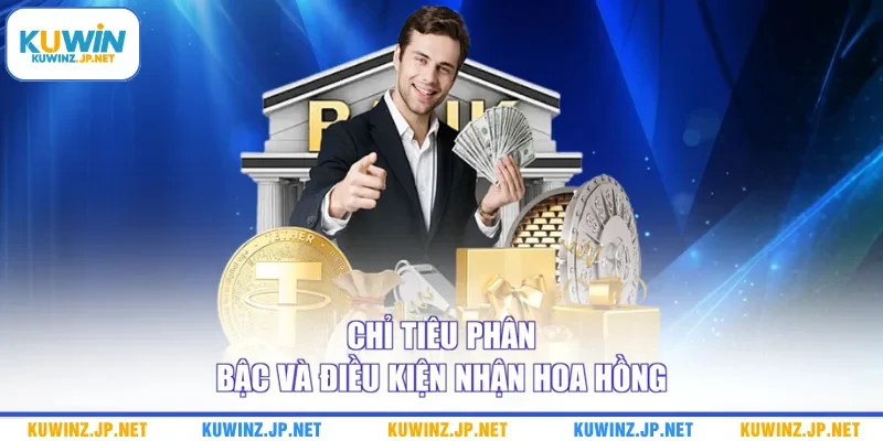 Đại Lý Kuwin 3 Chỉ tiêu phân bậc và điều kiện nhận hoa hồng